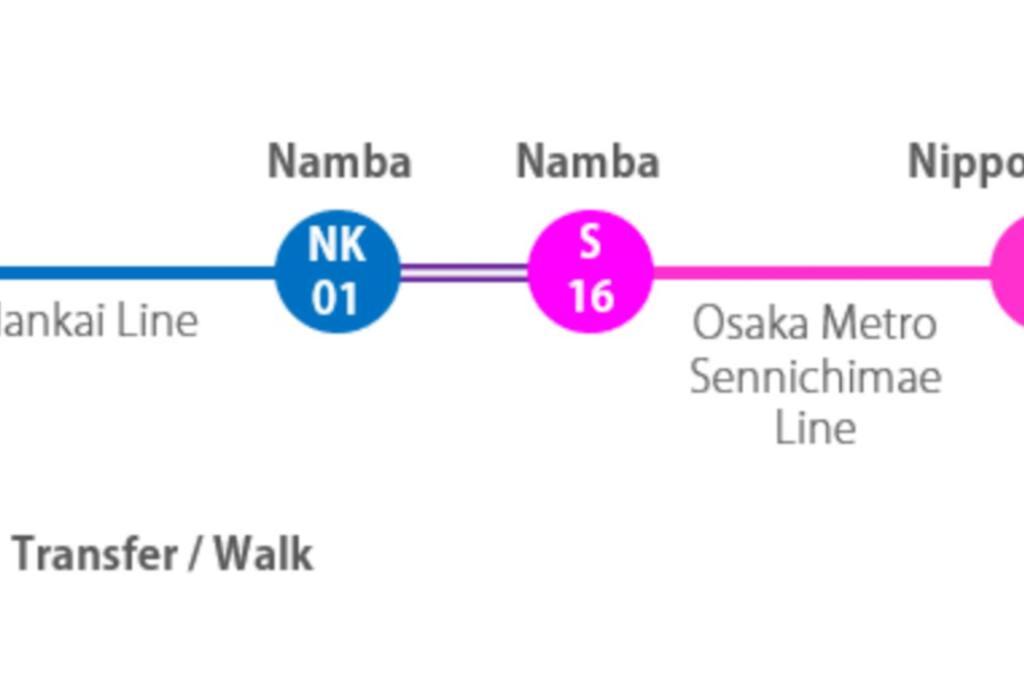 1007 Walk to Glico & Dotonbori Namba Apt 5 Guests