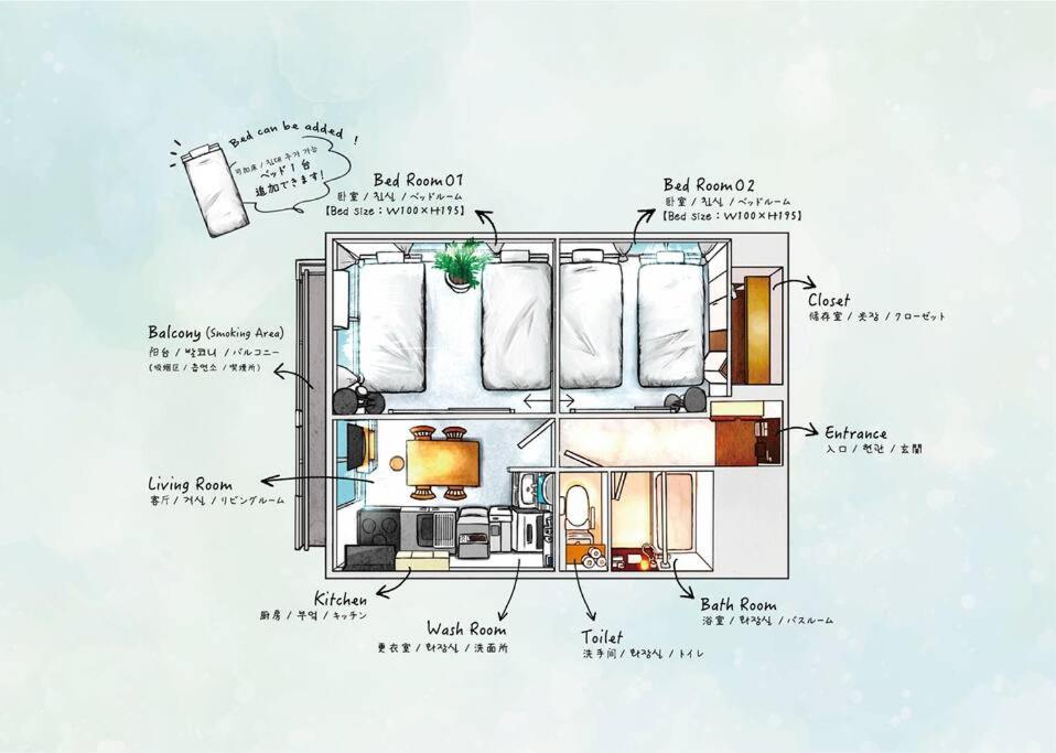 2 min from Nakatsu Station 5person apartment
