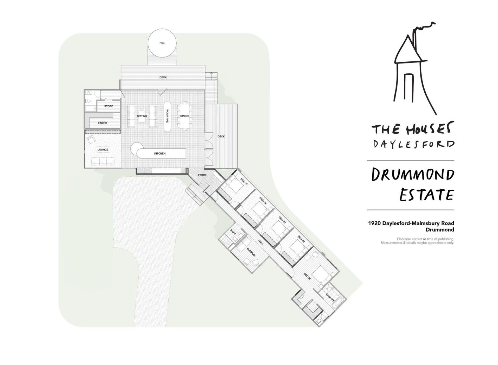 Drummond Estate - Daylesford Macedon Region
