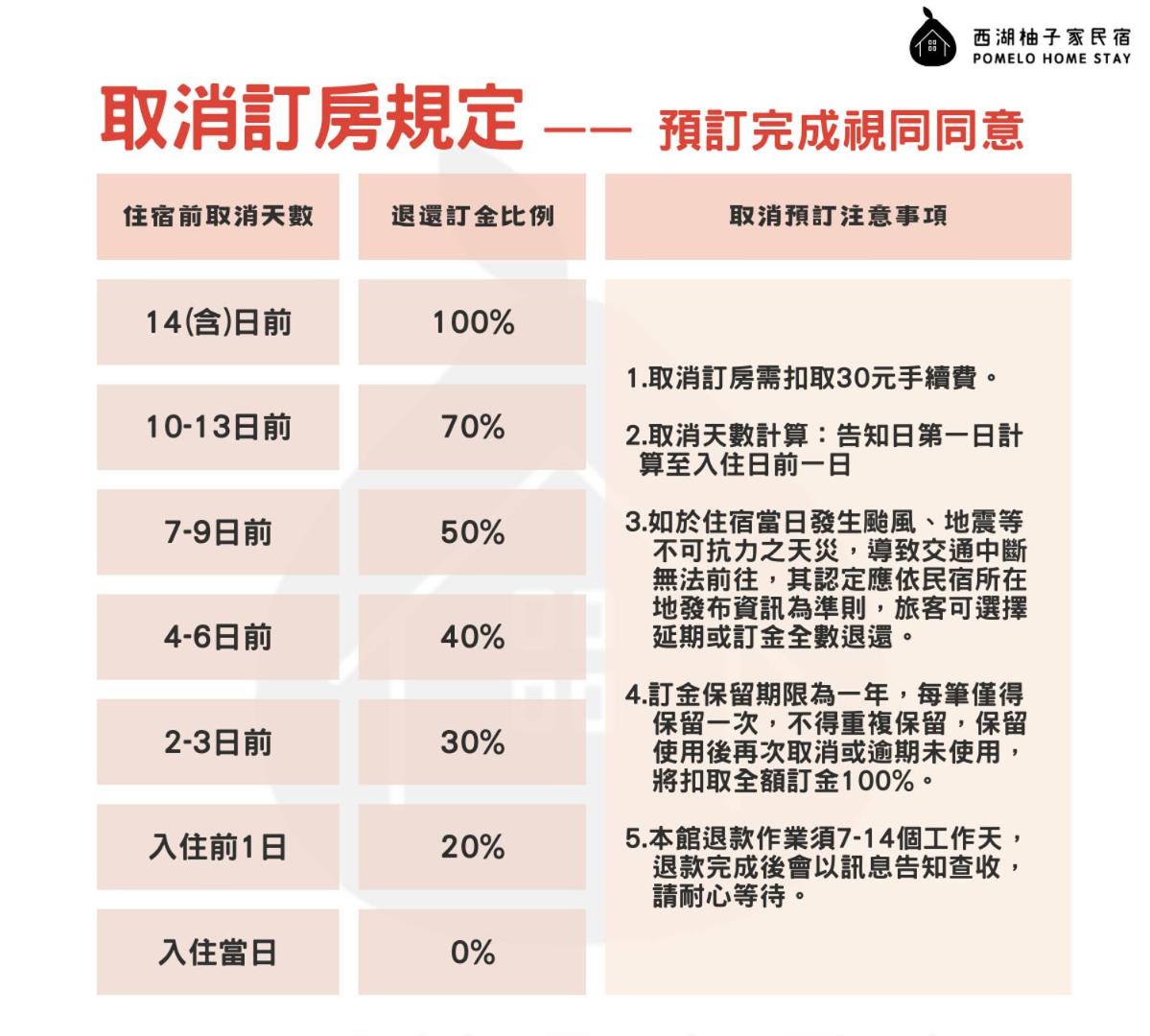 西湖柚子家民宿 view 4