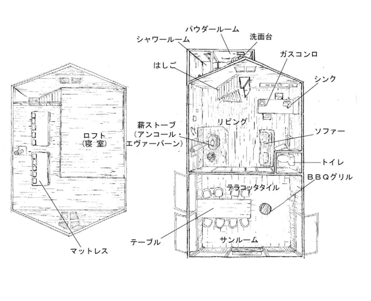 other