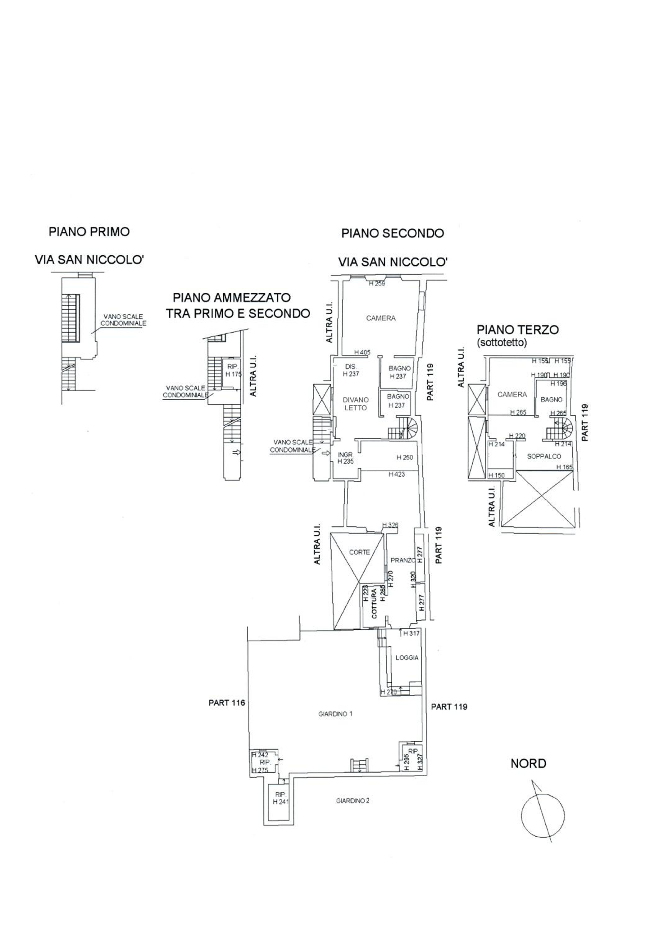 Florence Walled Garden - The Tom's Private Oasis photo 2