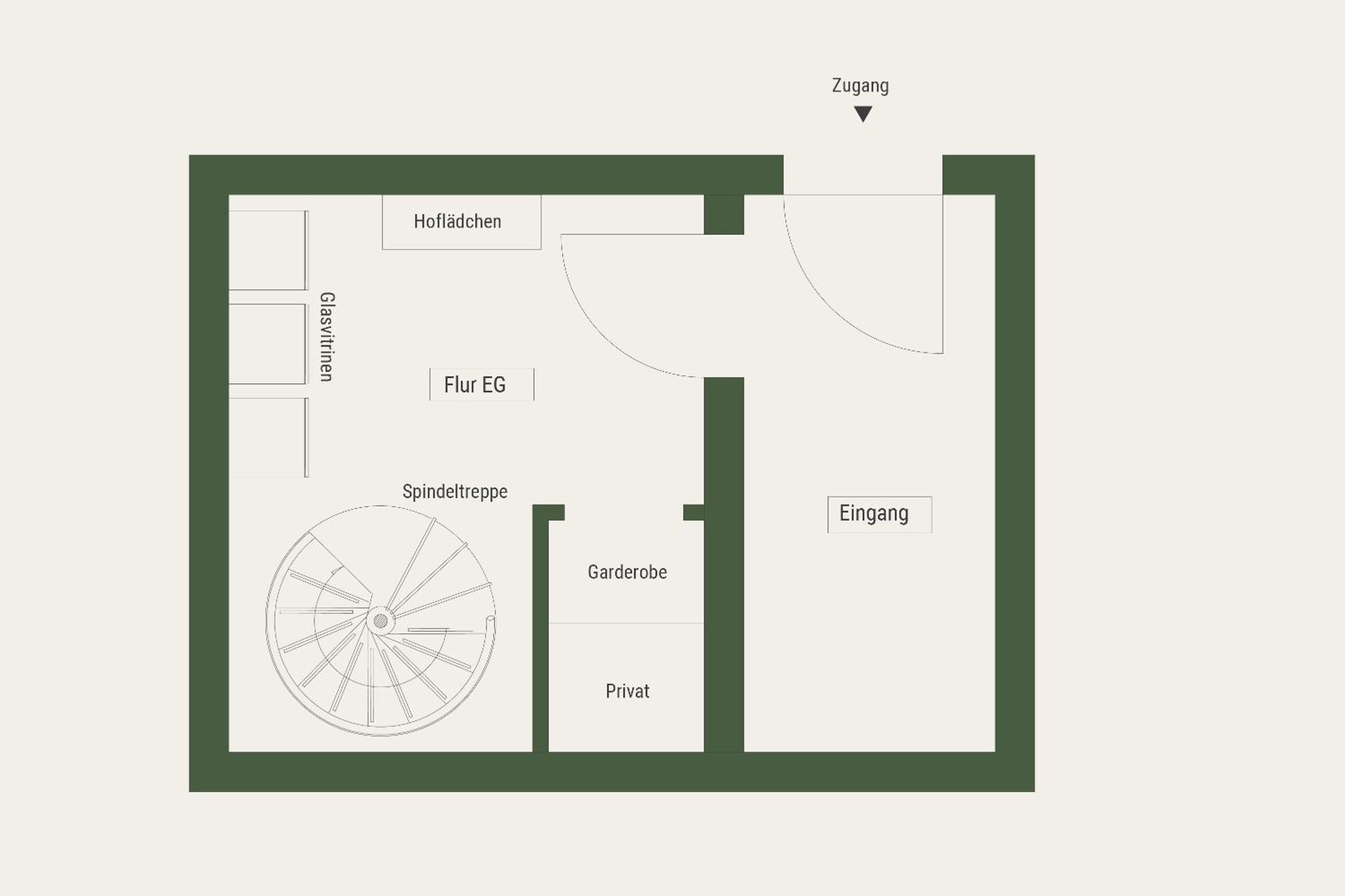 Ferienwohnung am Dorfbrunnen