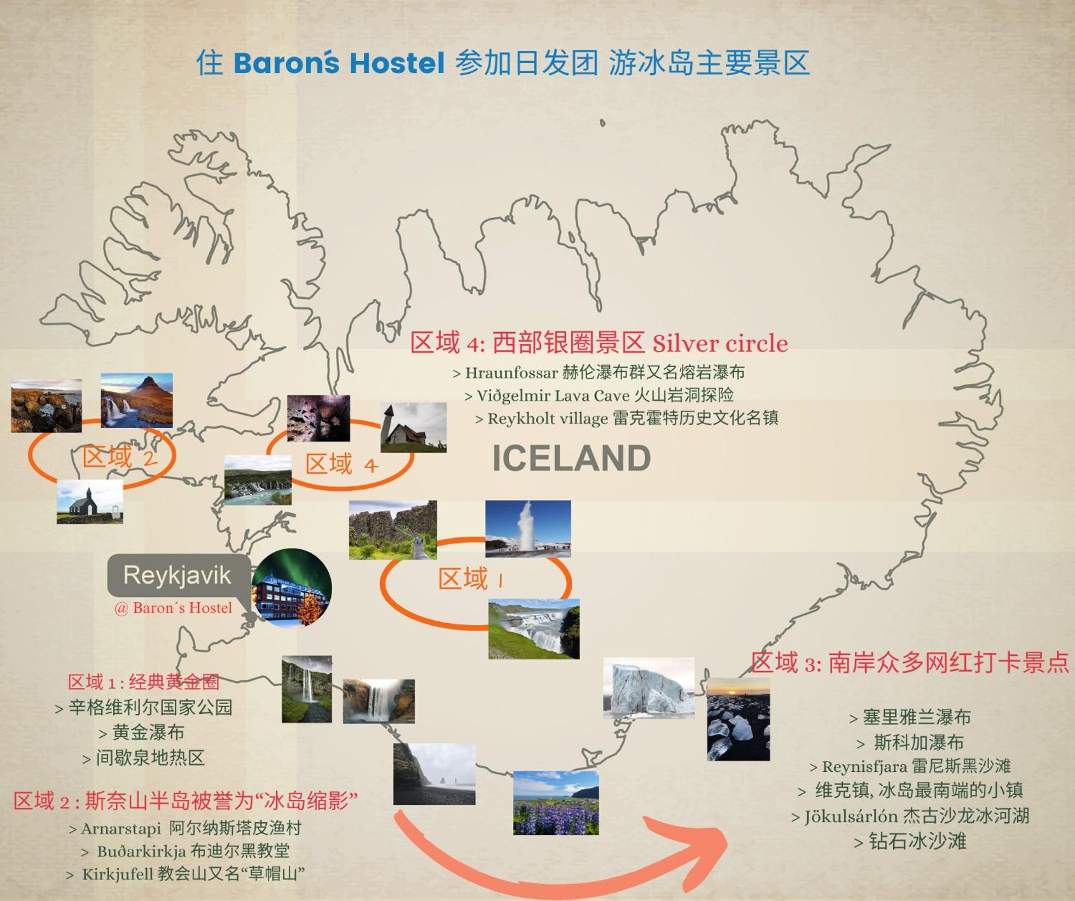 Baron's Hostel view 5
