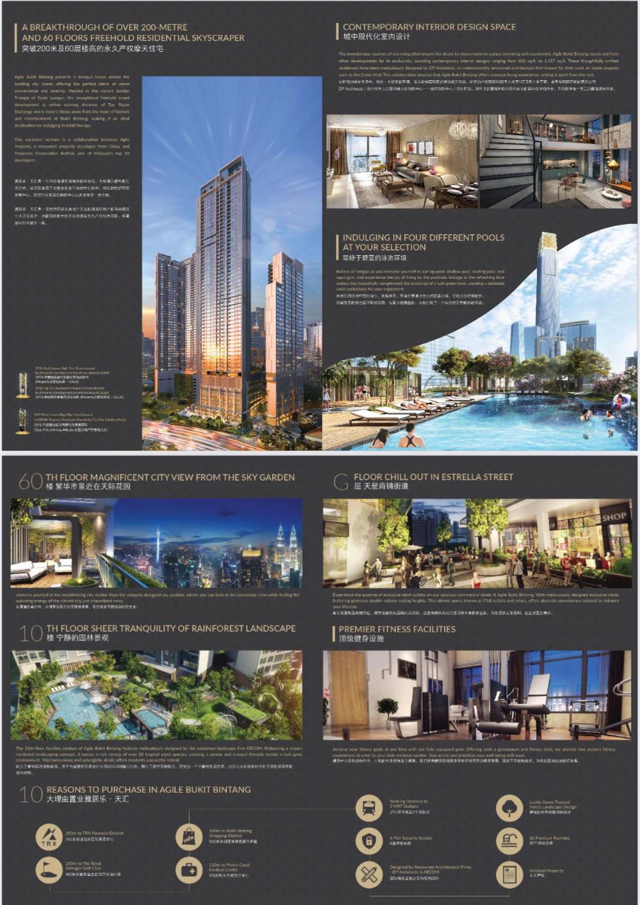 Agile Residence Delima TRX KL