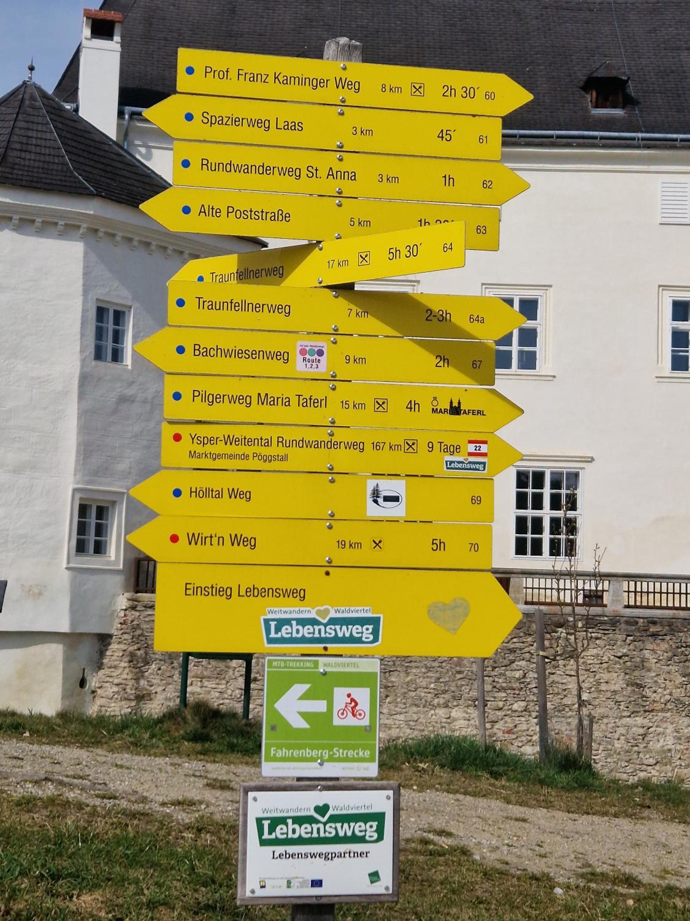 Bewegung in Ruhe