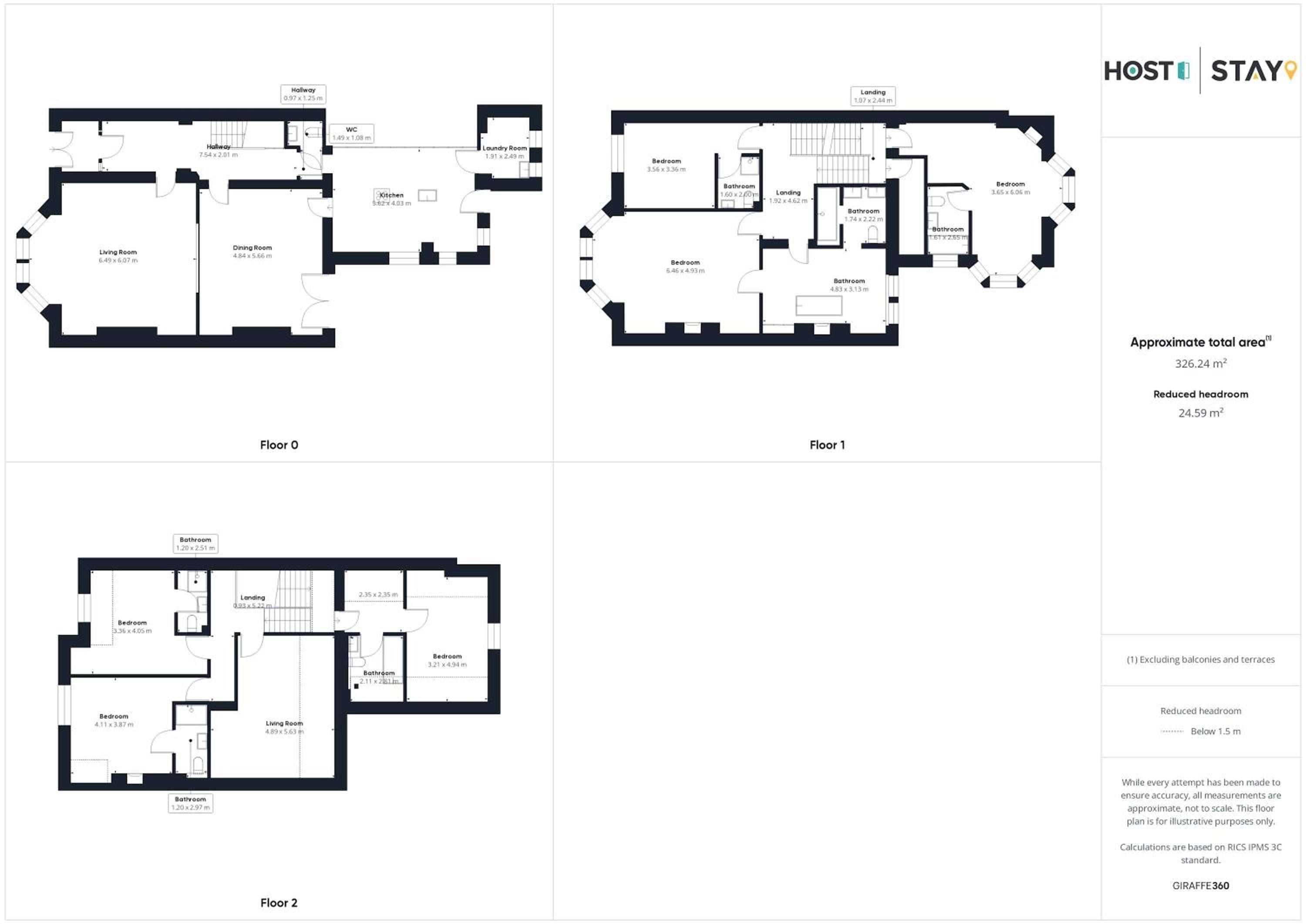 Host & Stay - Chatsworth Townhouse I view 4