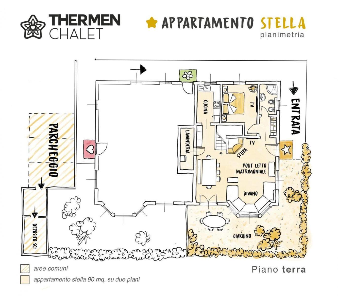 Thermenchalet