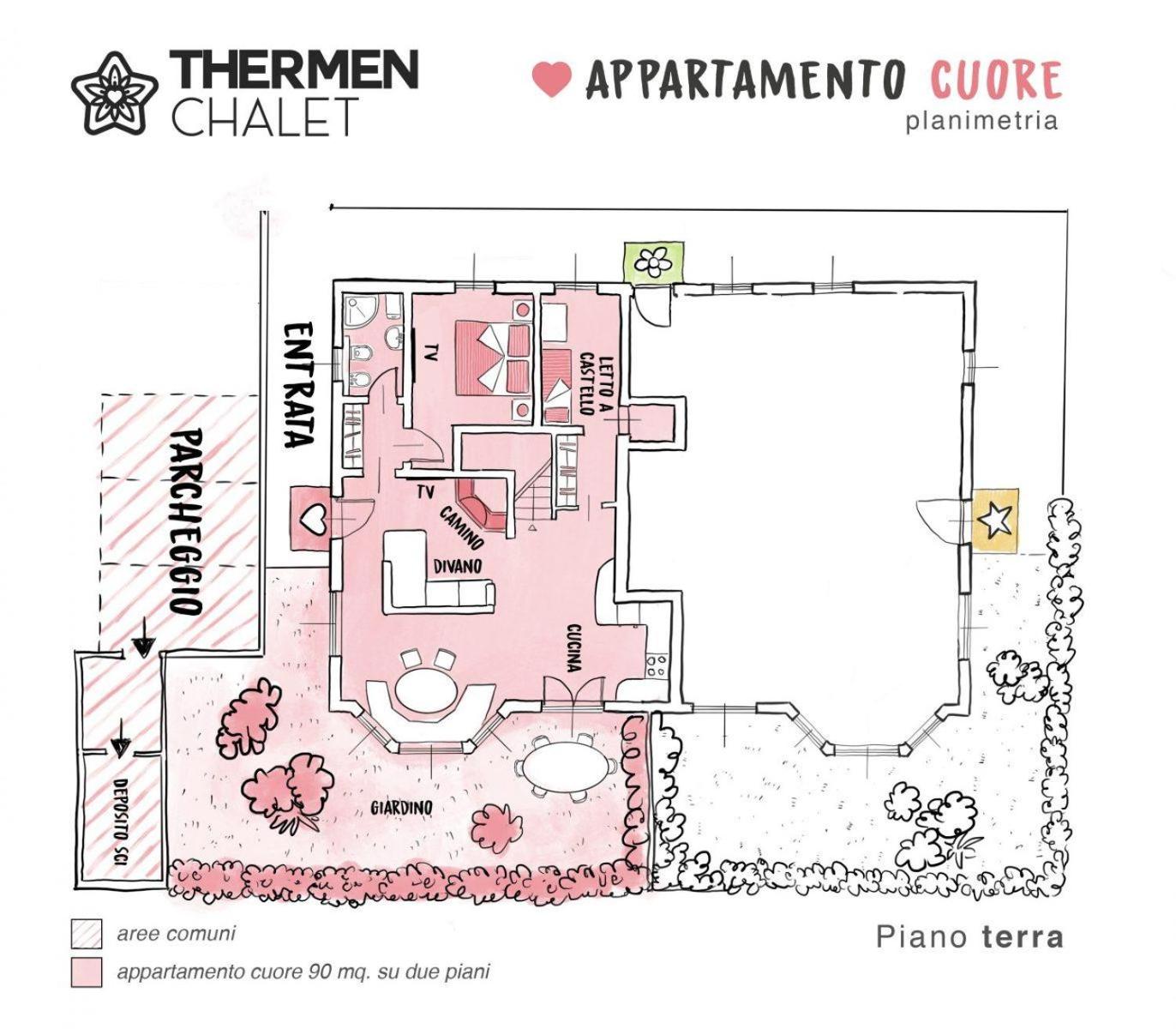 Thermenchalet
