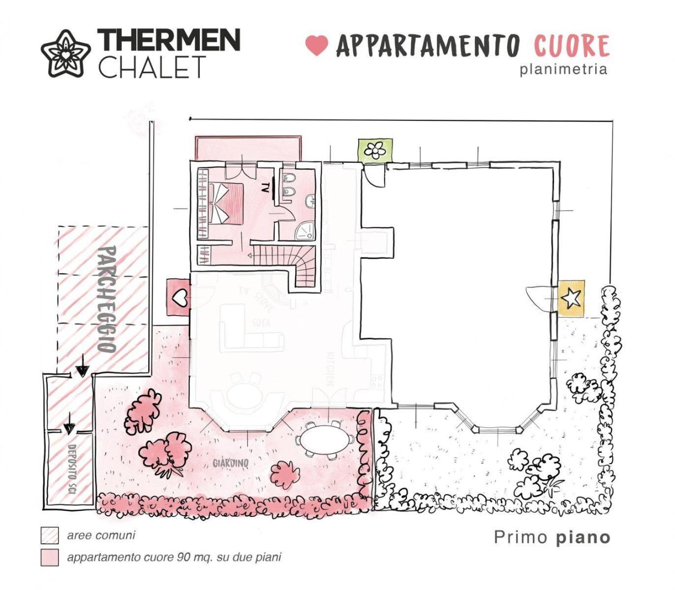 Thermenchalet