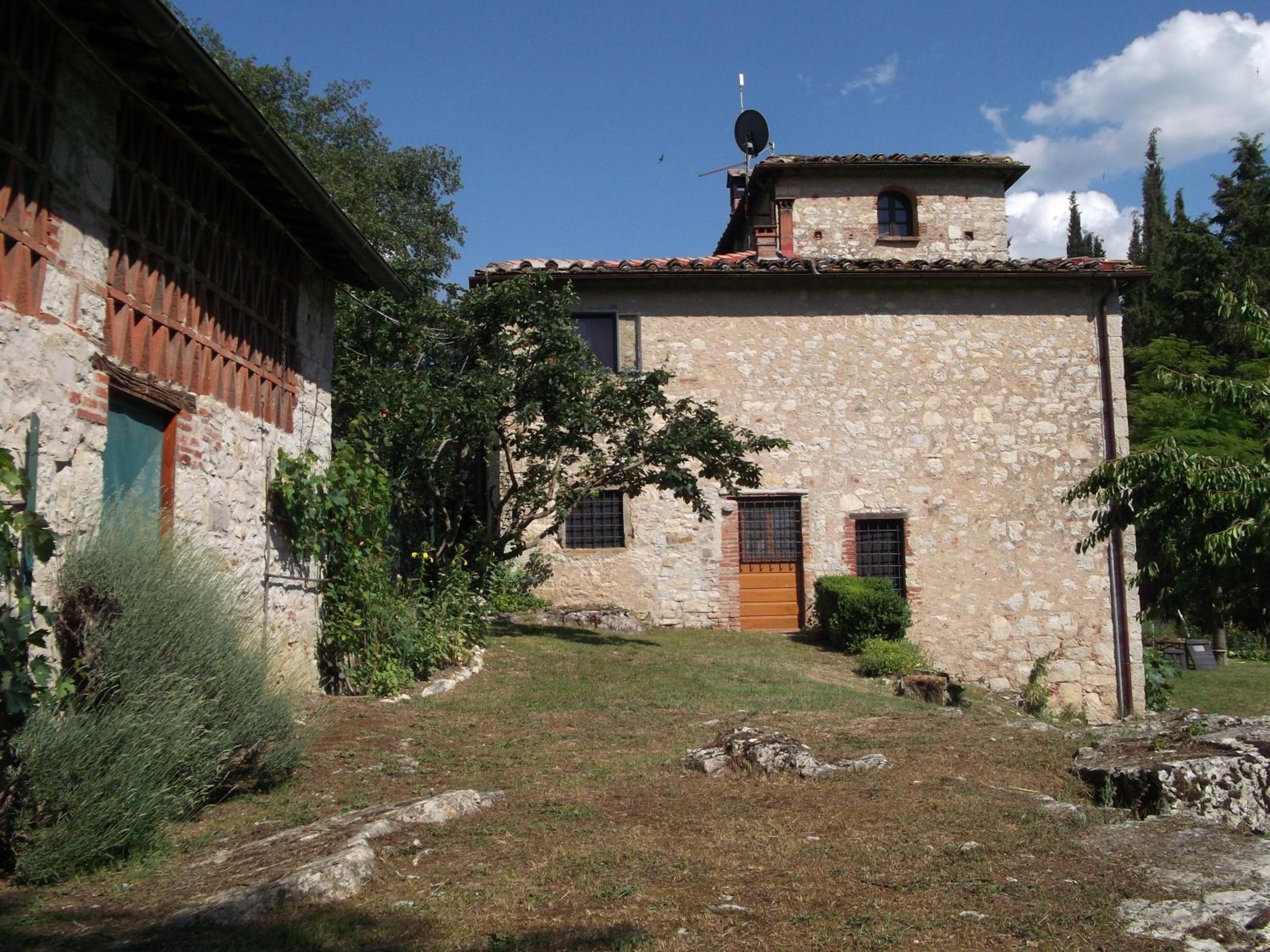 La Capanna della Dudda view 3