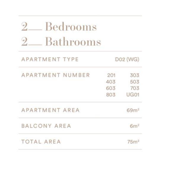33D Luxury 2BR wCity view near Yara River and Crown