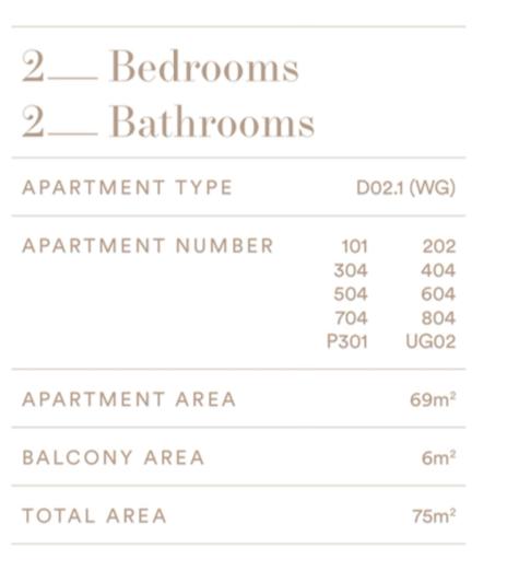 54D Chic 2Bedroom near Yarra River, City View with Free Parking