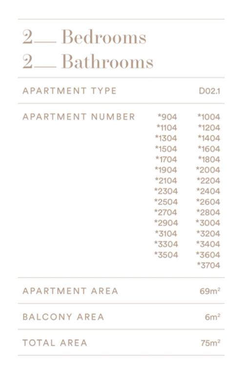 04D Homely 2 bedroom near Crown Yara river with Free Parking