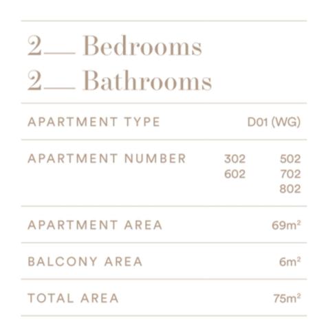 62D Fully Equipped 2BR Abnb Property, Perfect for a Local Experience in Melbourne with Free Parking