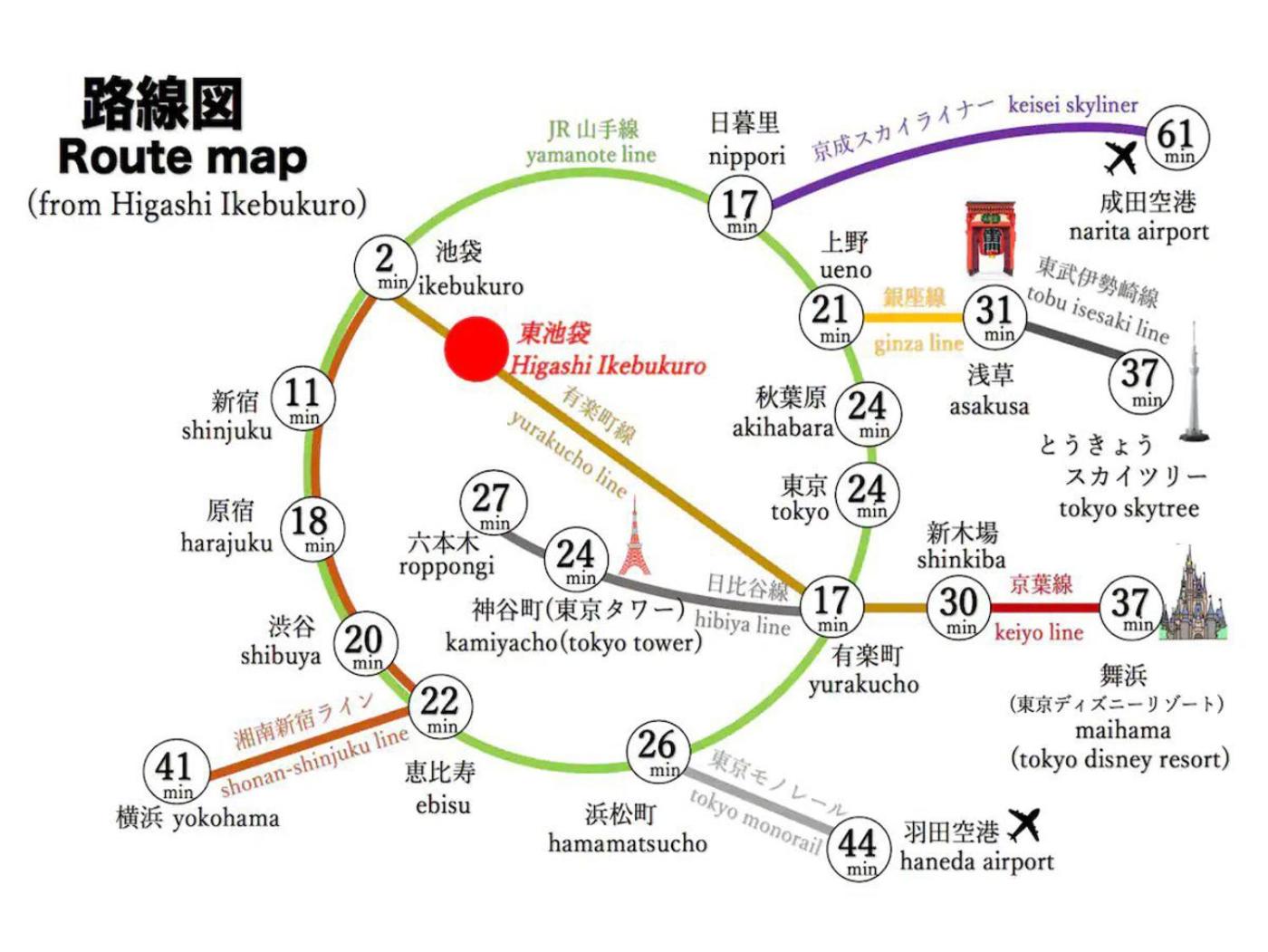 池袋駅まで徒歩15分 畳の家