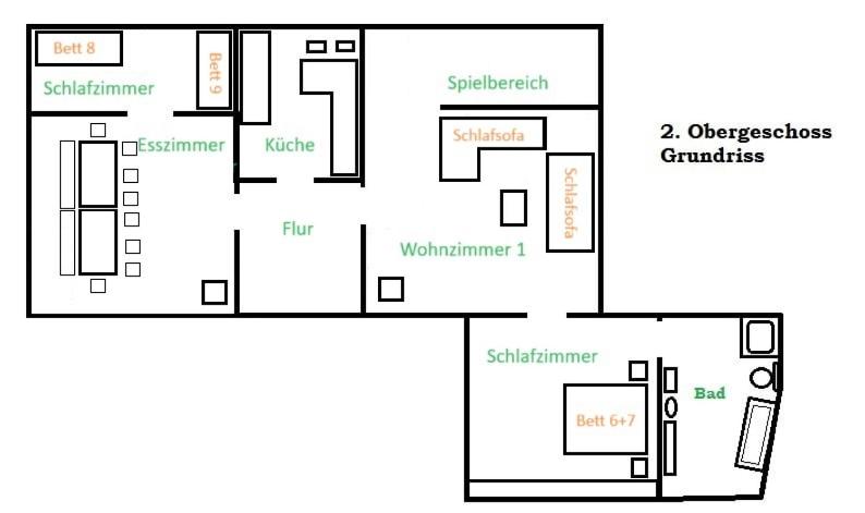 Ferienhaus Zur Alten Burg/Familientreffen/Edersee