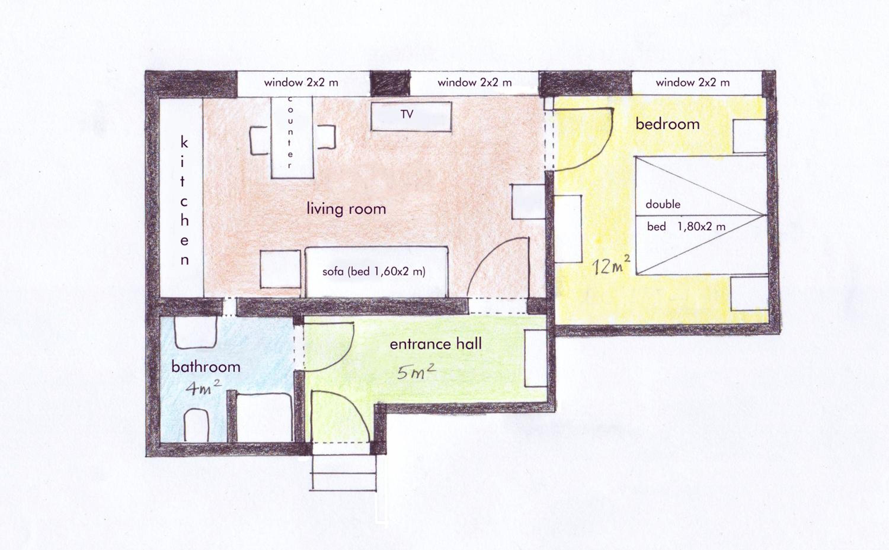 Photo 7