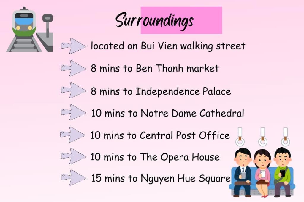 80m2 apt, Bui Vien St, Central District 1, HCMC Saigon