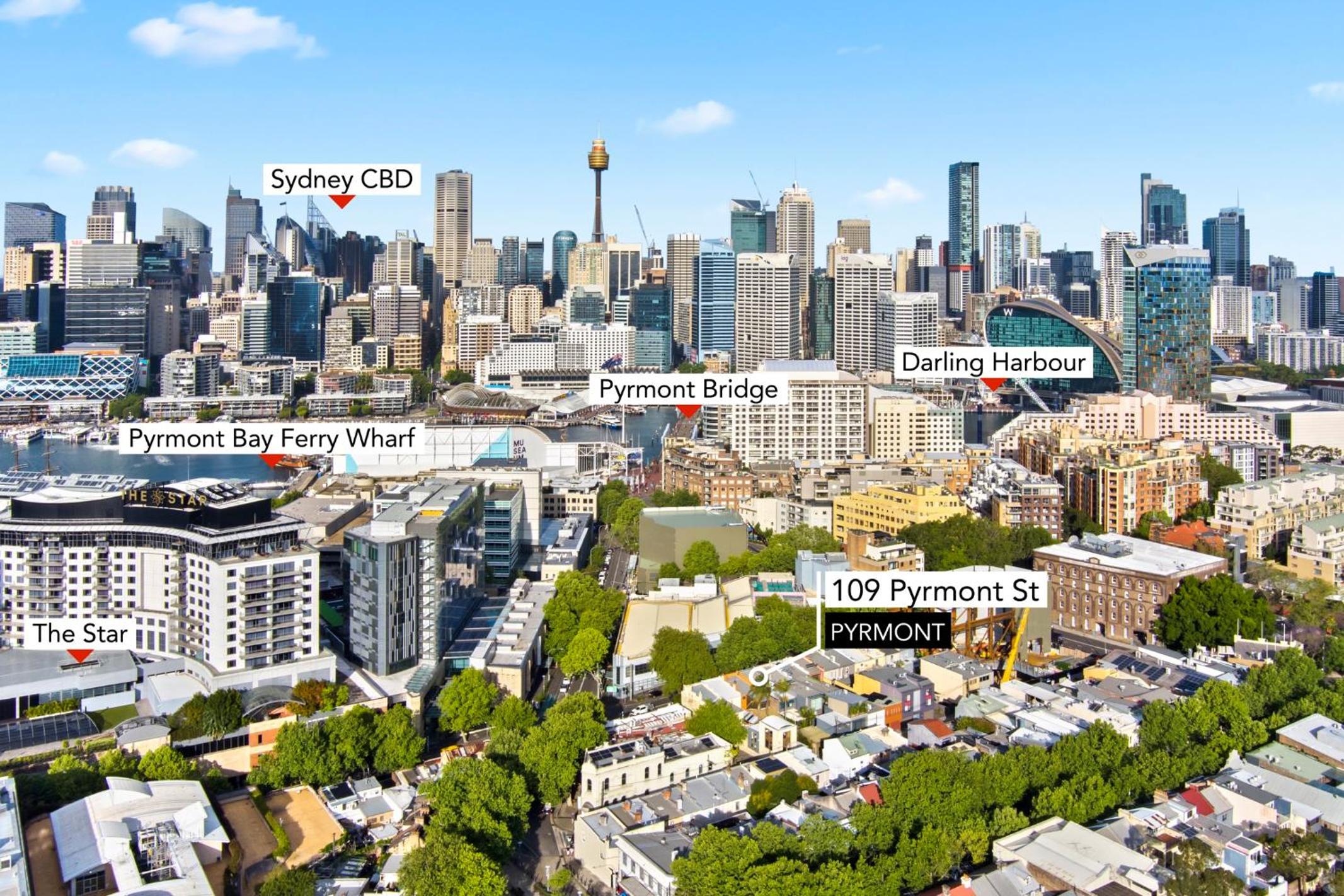 Country in City Darling Harbour Retreat Pool