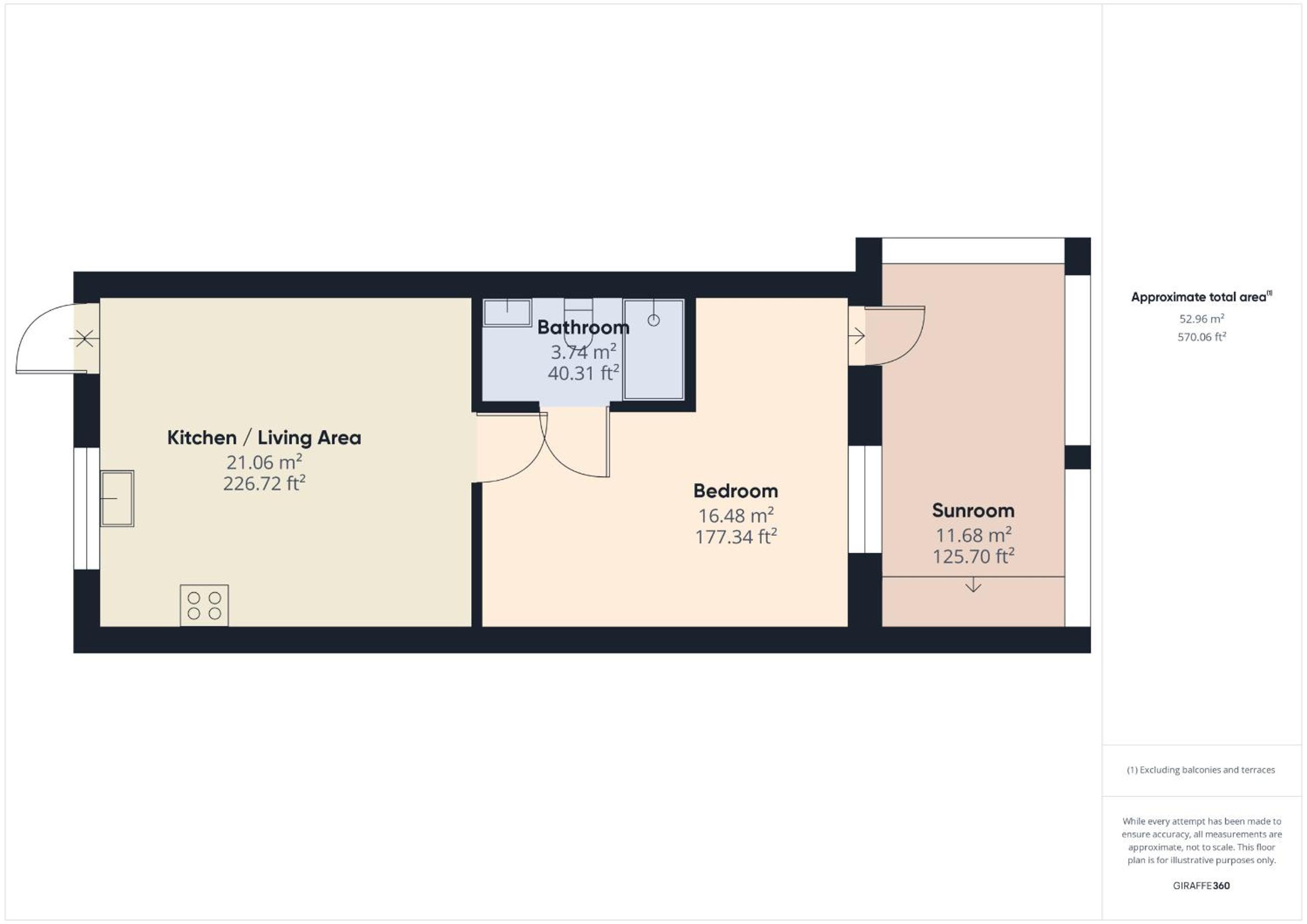 Tranquil 1 Bedroom Flat Hackney London