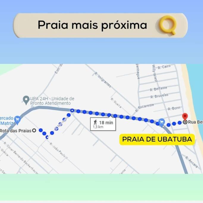 Chácara Rota das Praias - Ubatuba - São Francisco do Sul