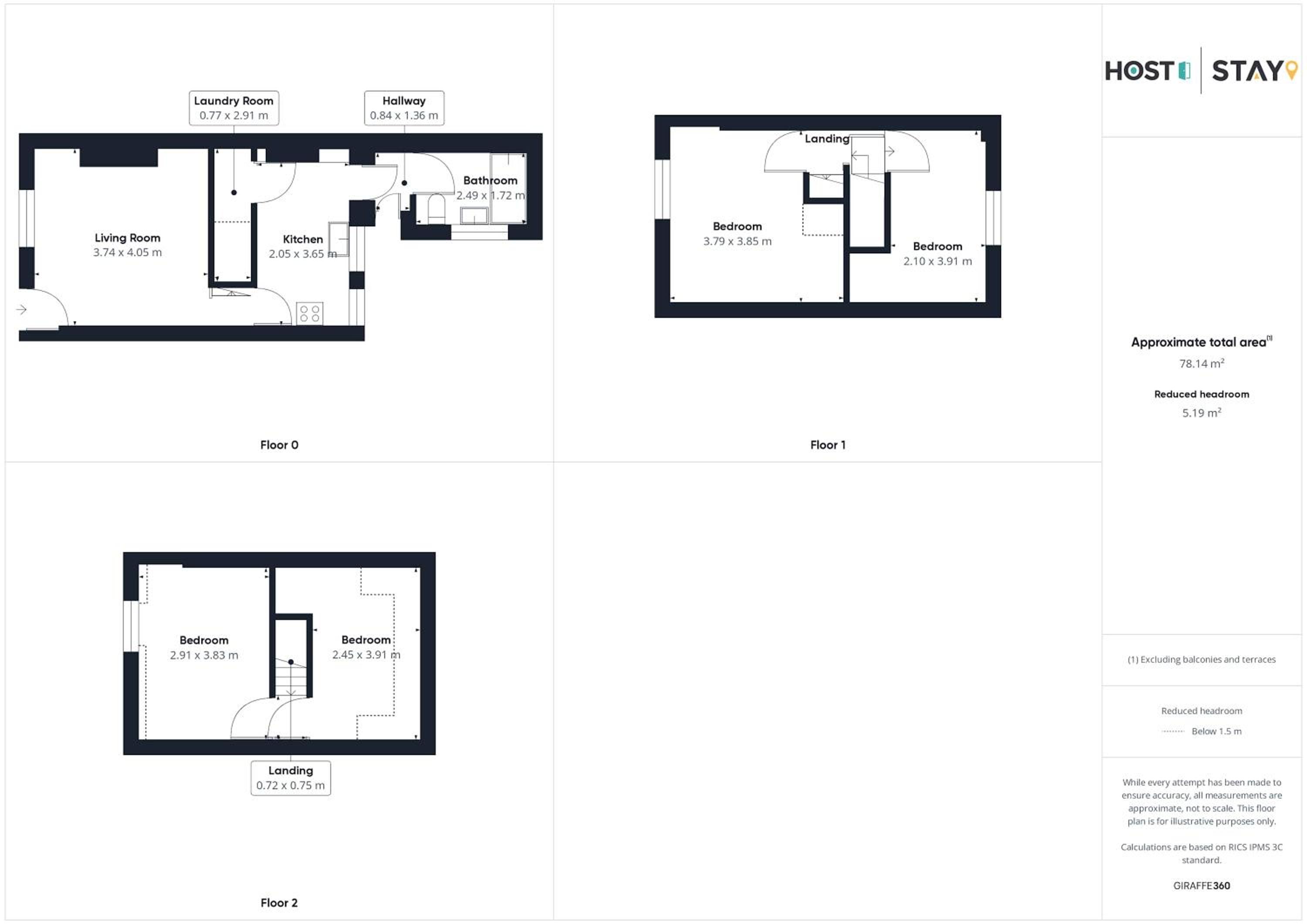 Host & Stay - Prospect Street view 2