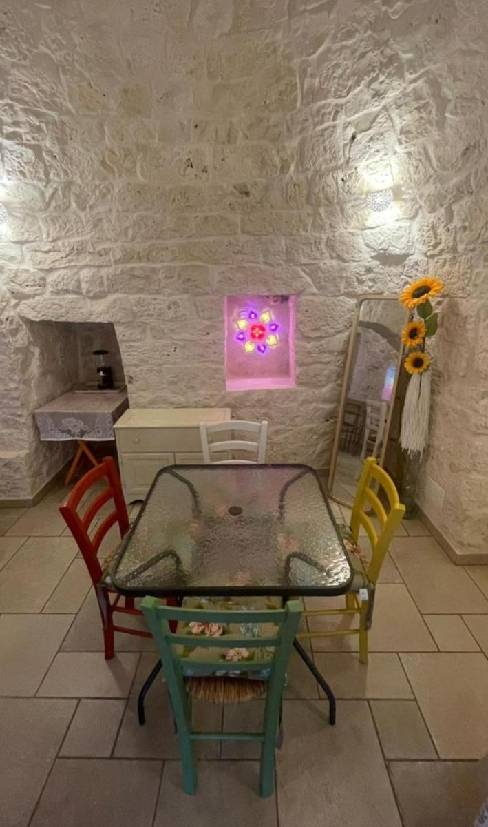 Beltrullo Pietrevive