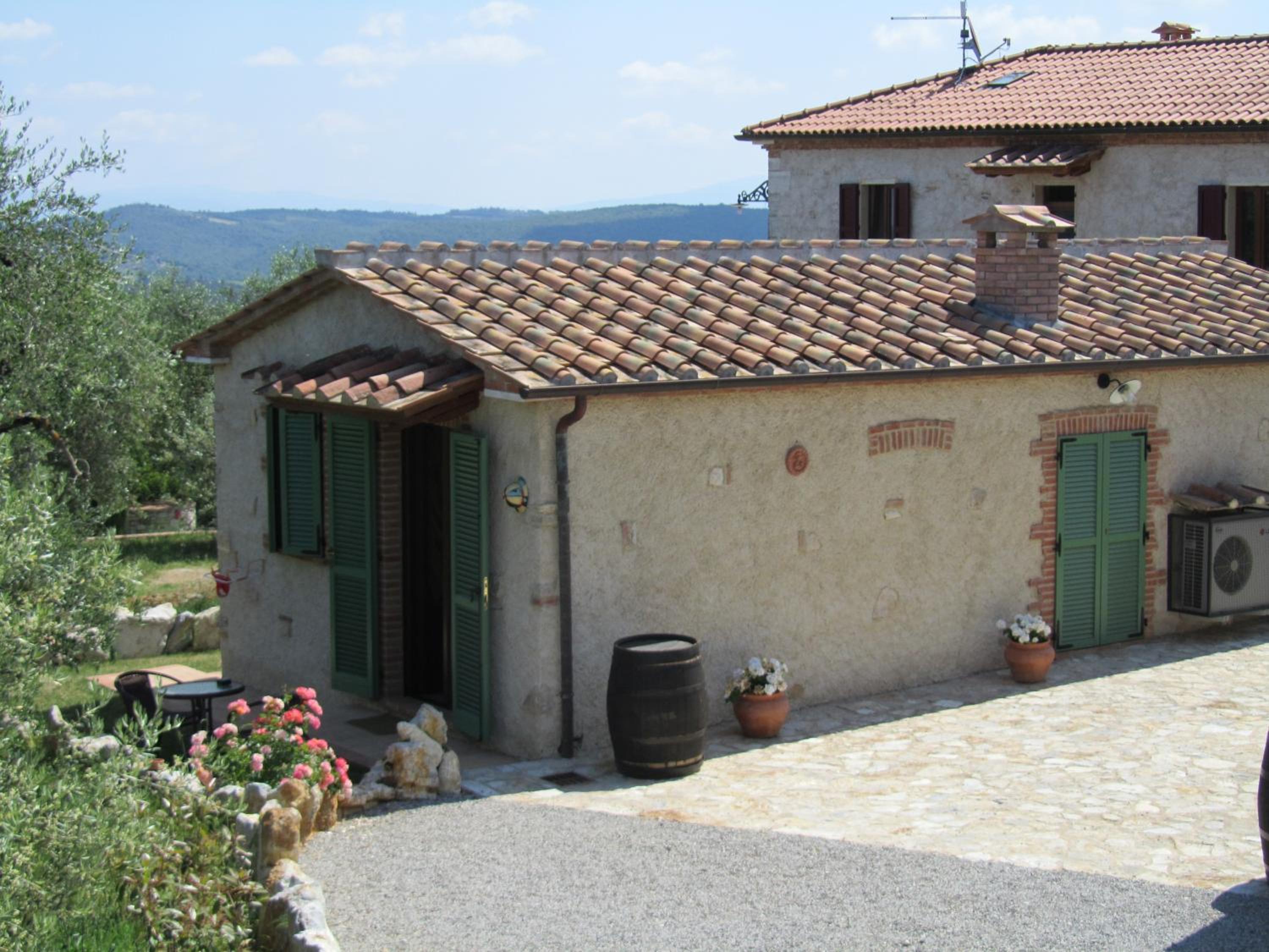 Agriturismo Borghetto Il Montino