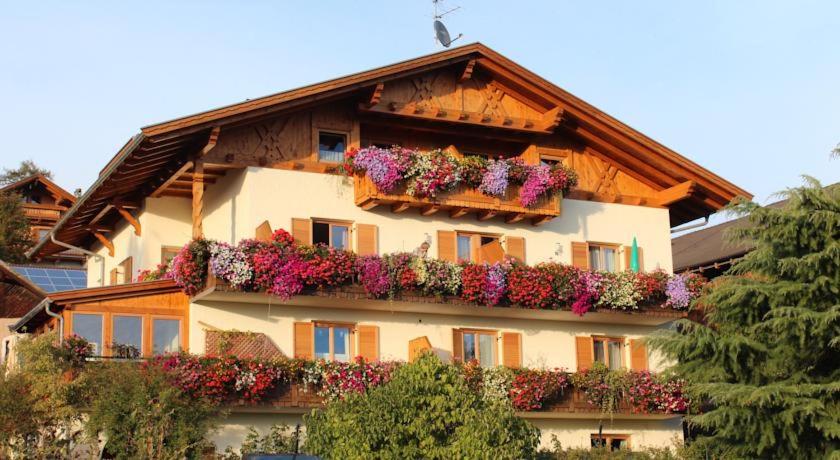 Kastnerhof