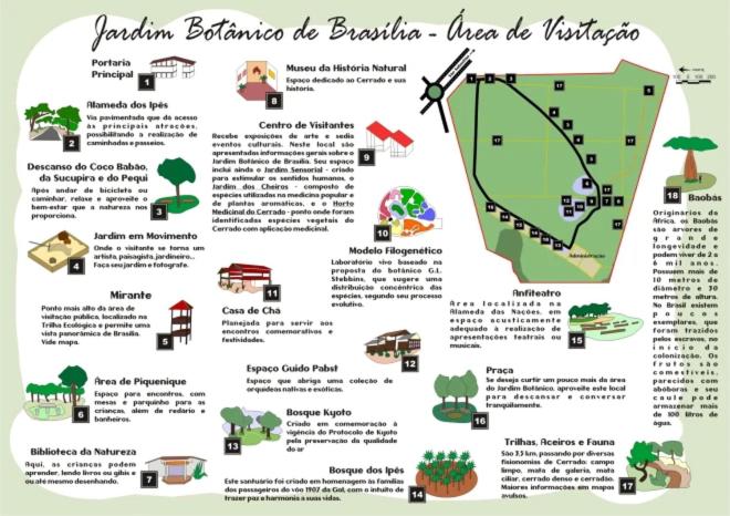 Quarto confortável privativo DF
