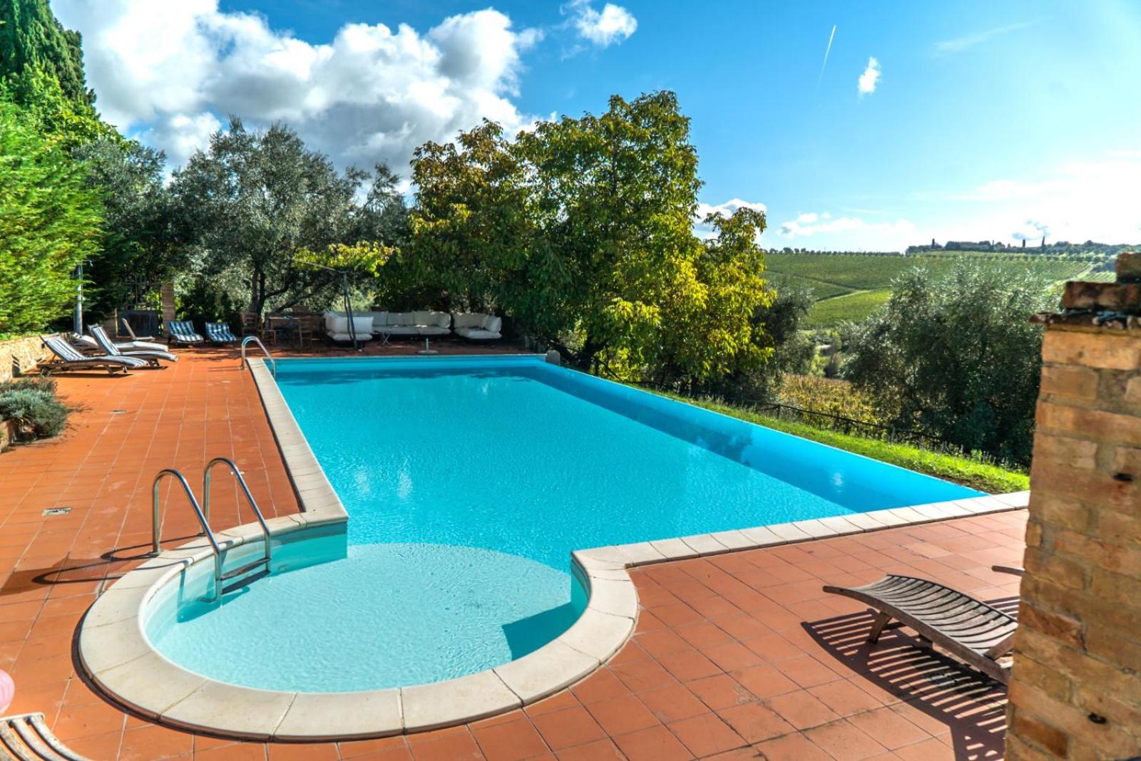 Luxury Villa Basilio Chianti view 3