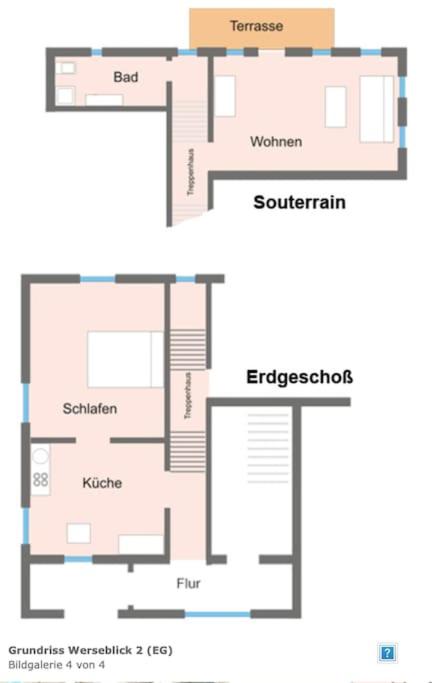 Ferienhaus Werseblick Fewo 1 Altbau, Natur & Stadtnah
