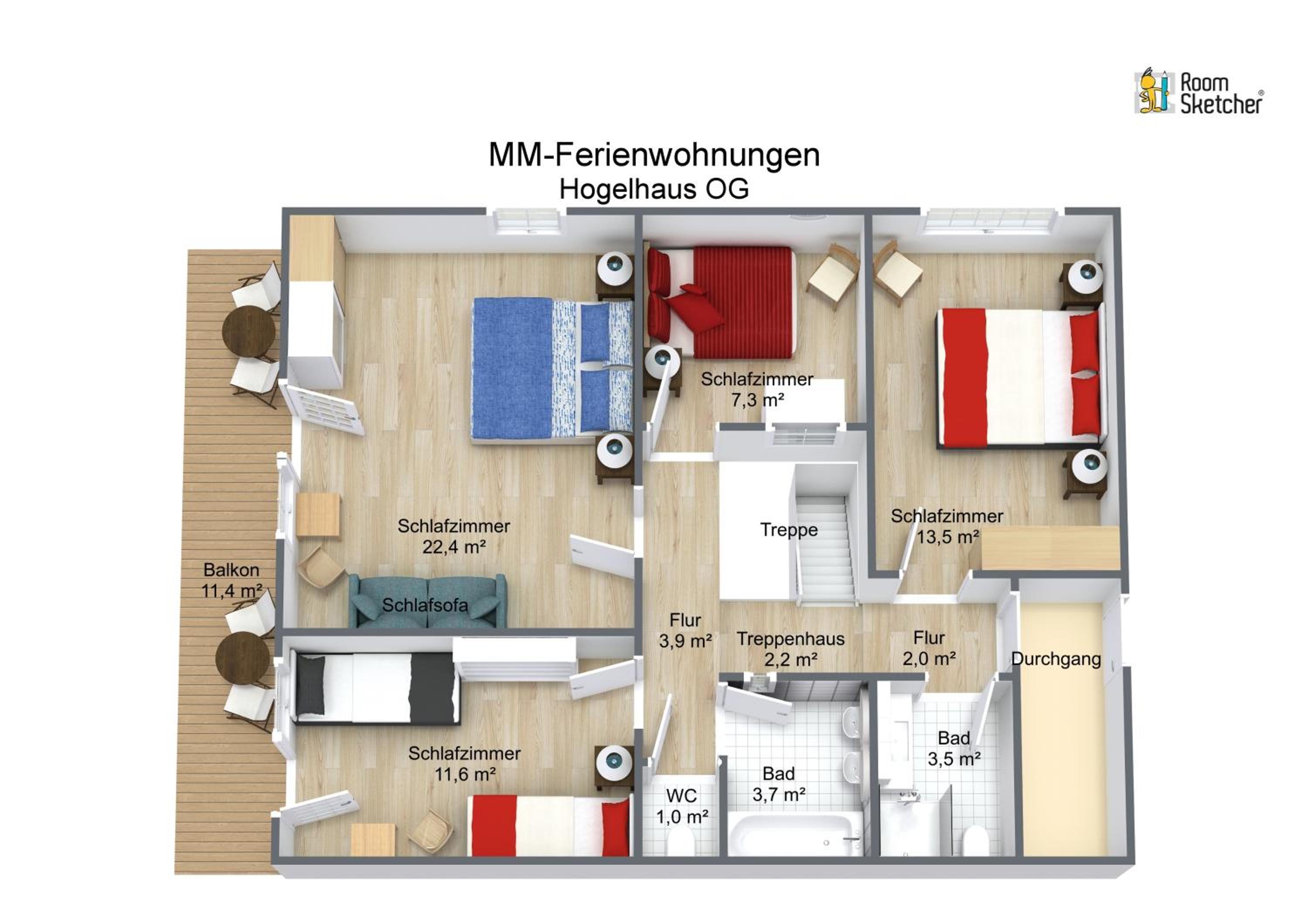 Hoglhaus & Malerwinkel