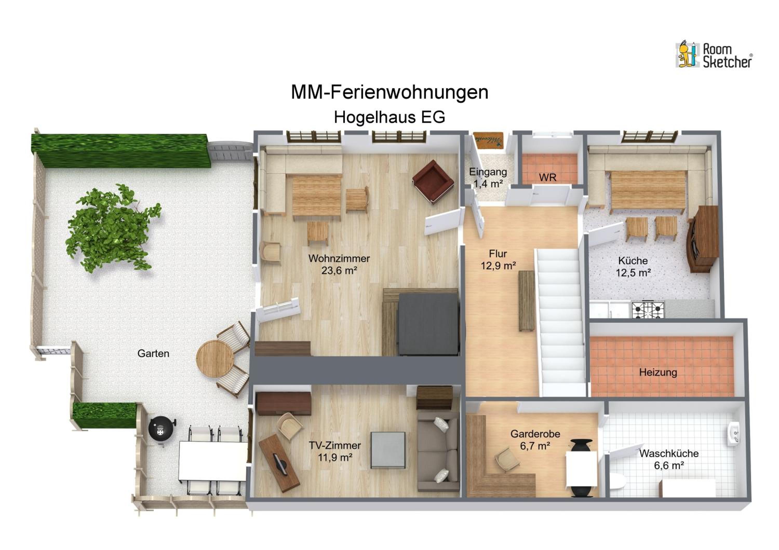 Hoglhaus & Malerwinkel