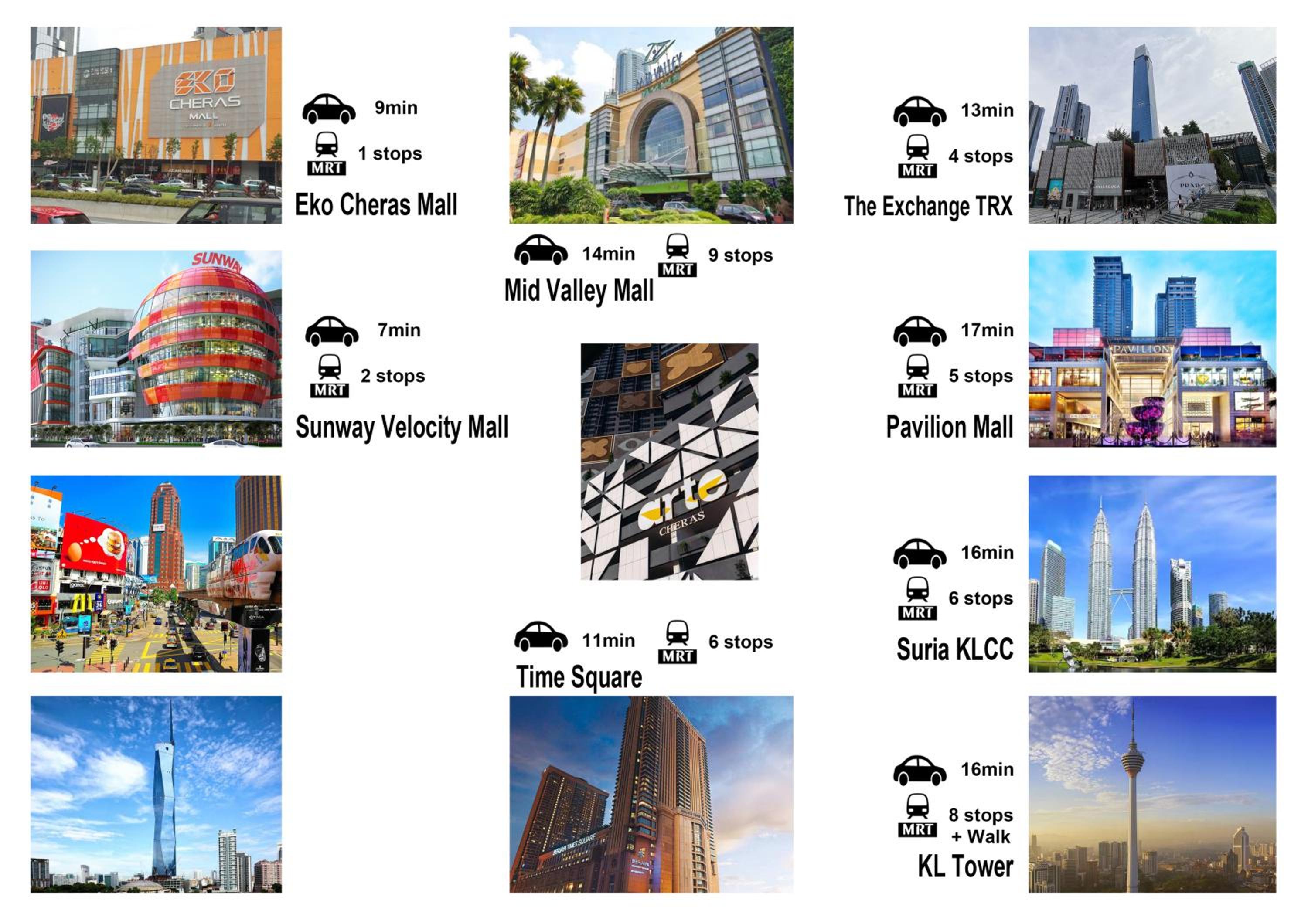 Arte Cheras KL CityView, NearMRT, Netflix, 8 pax, Wifi