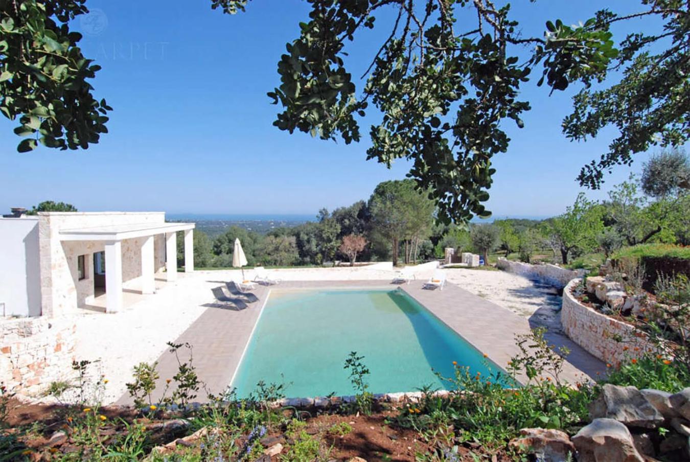 Villa Maremonti