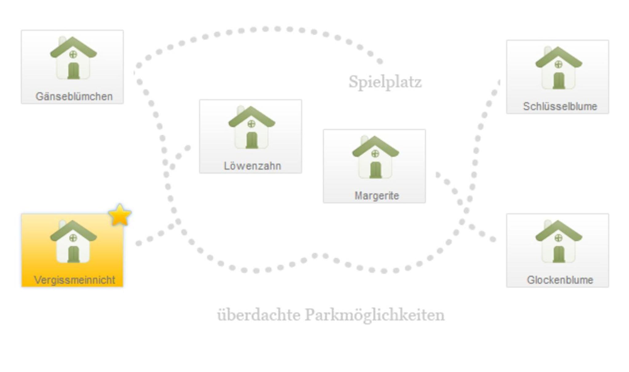 Stodertraum 1
