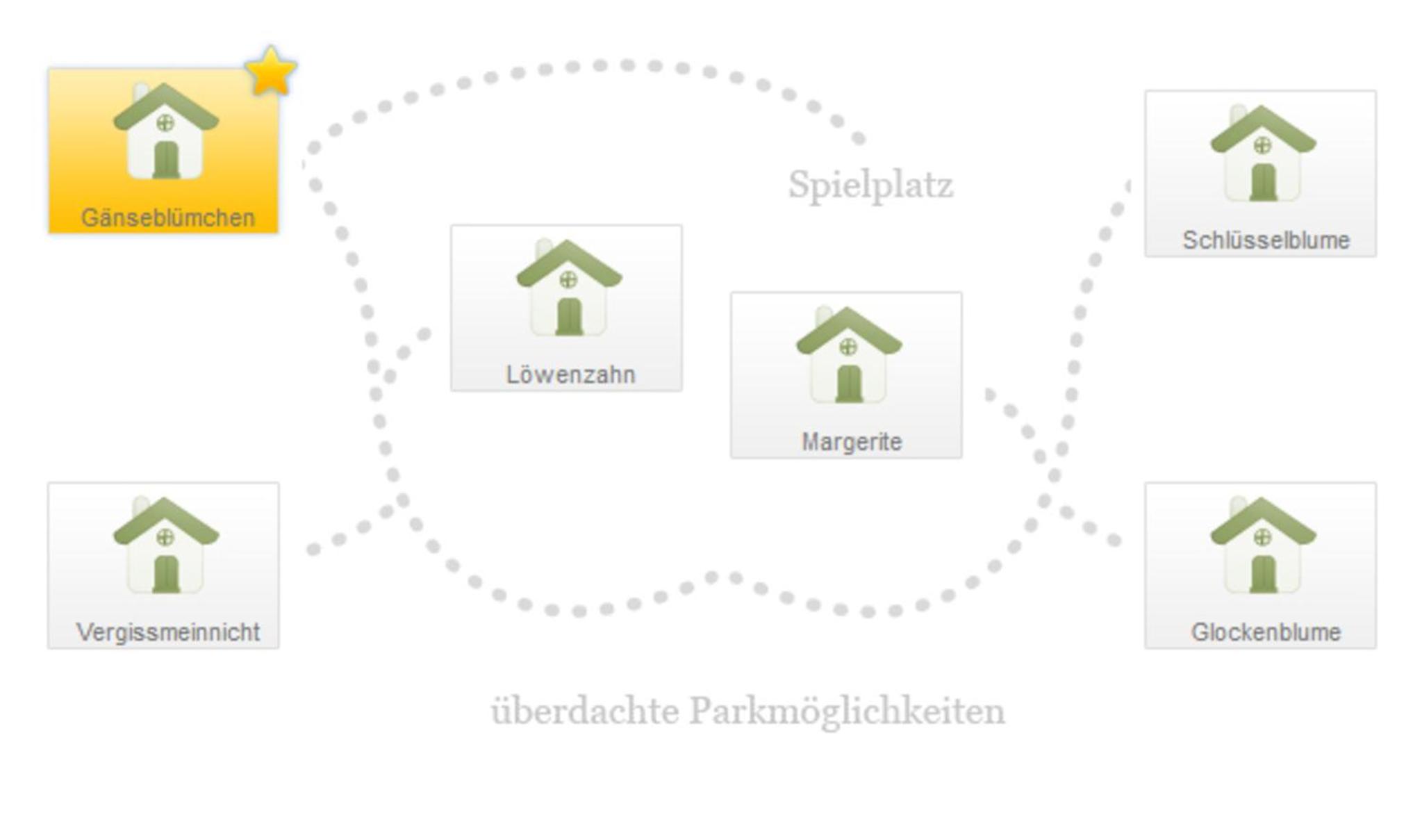 Stodertraum 2