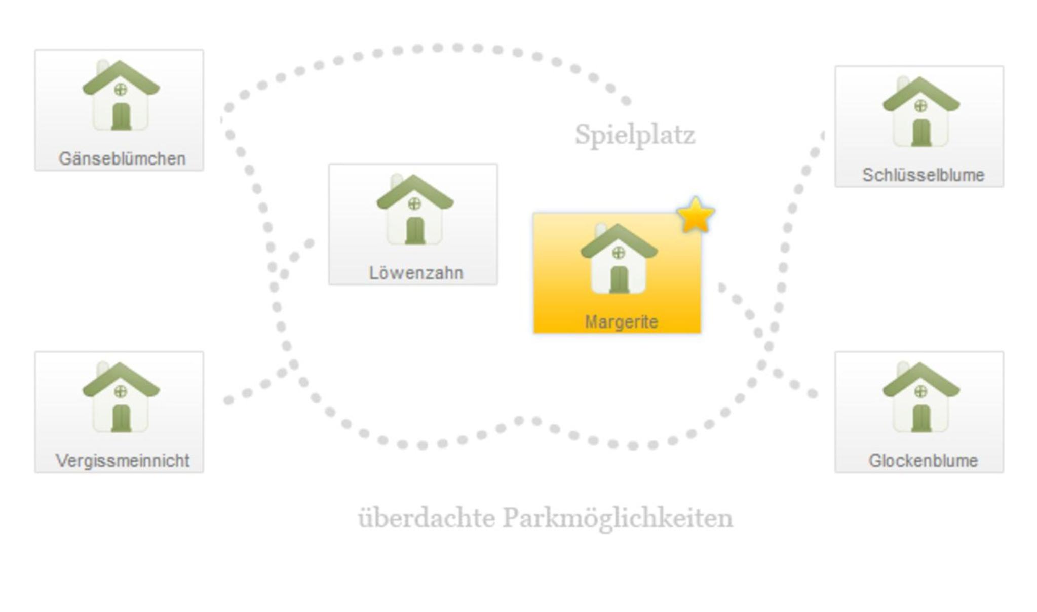 Stodertraum 4