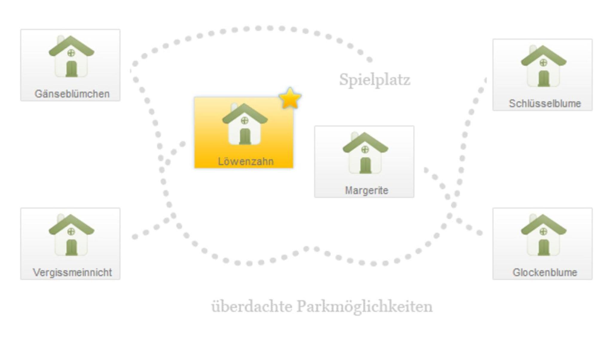 Stodertraum 3