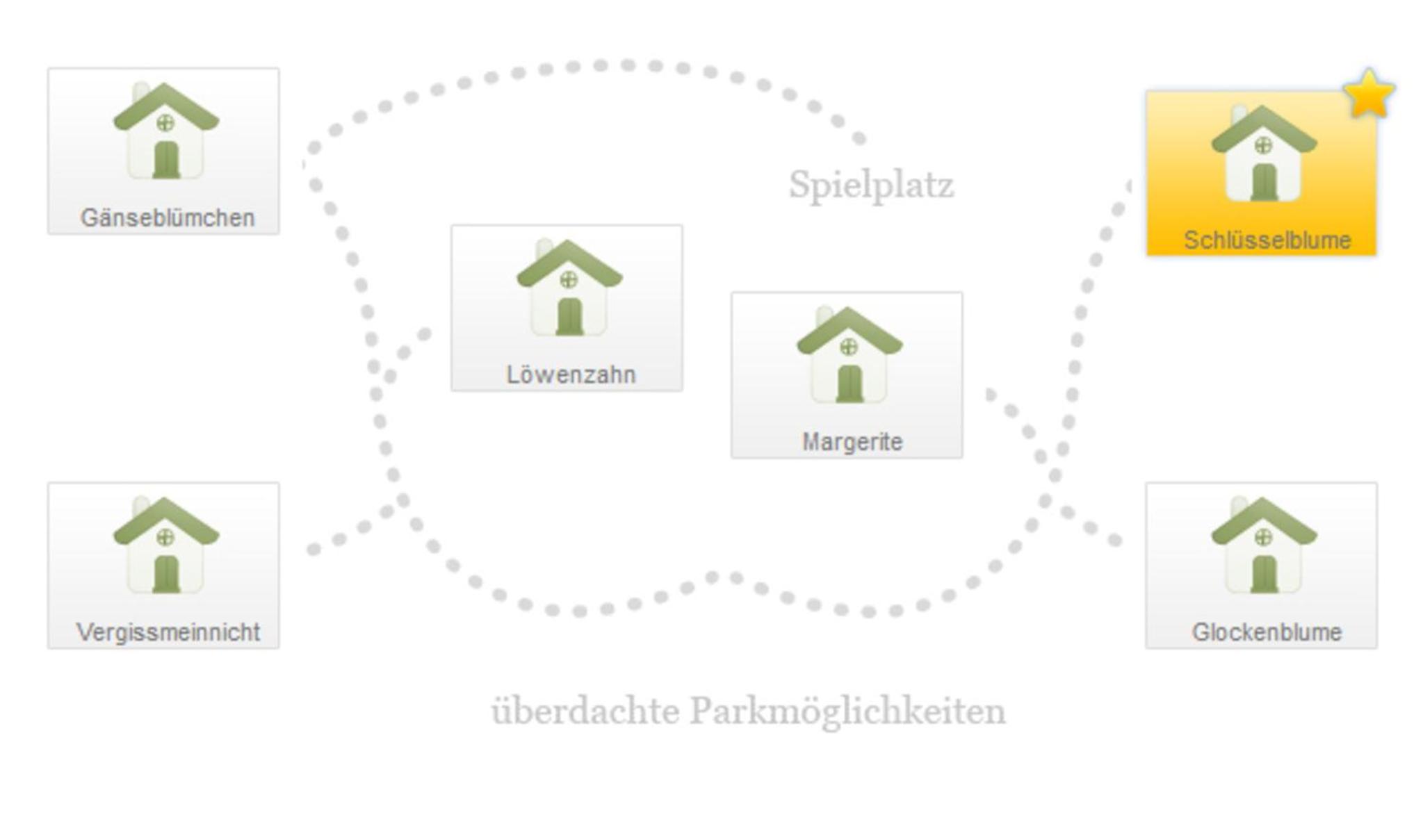 Stodertraum 5