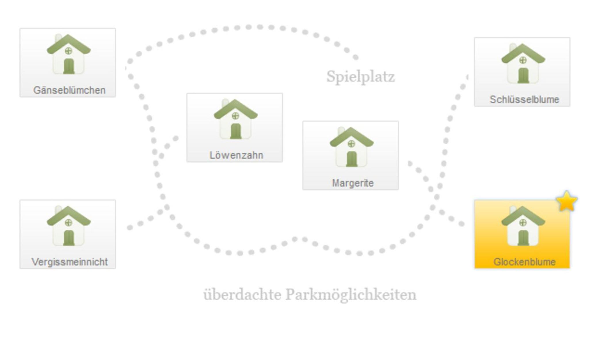 Stodertraum 6