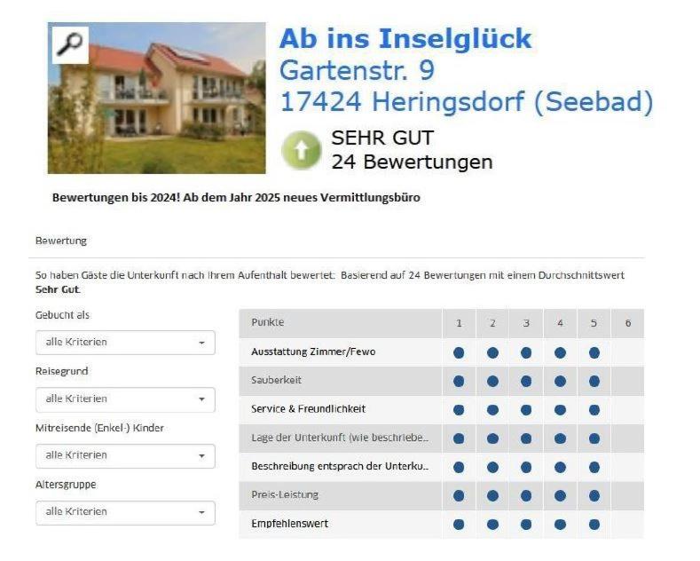 Ab ins Inselglück OG 3a