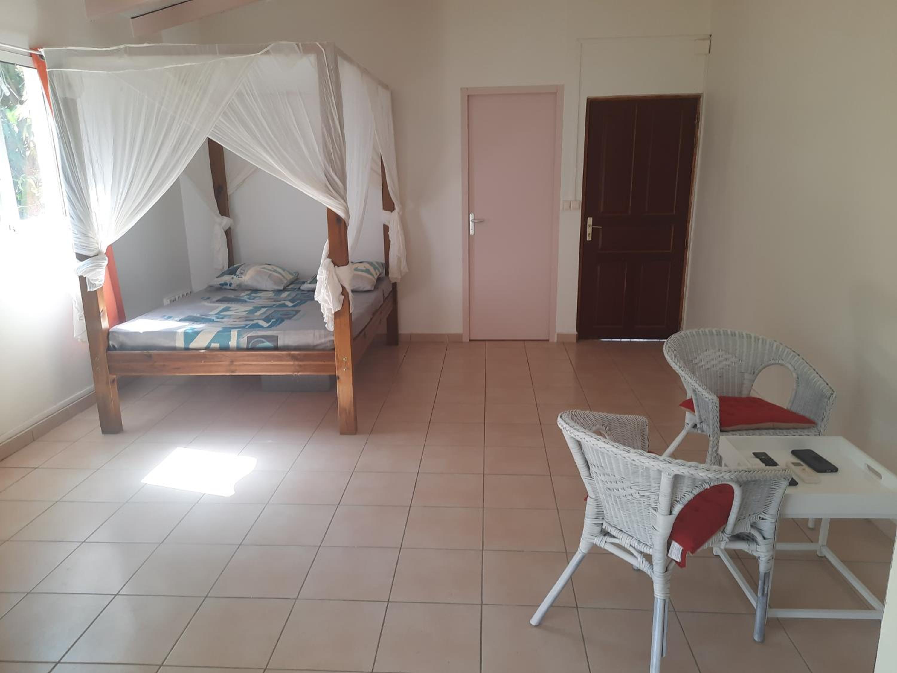 Caret