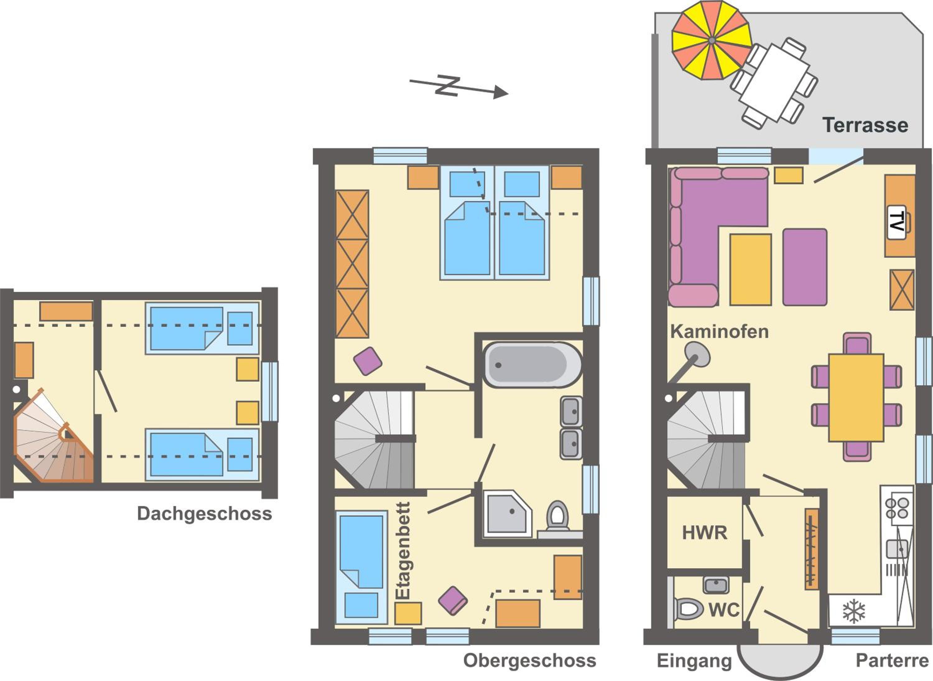 Hus Utblick 8A