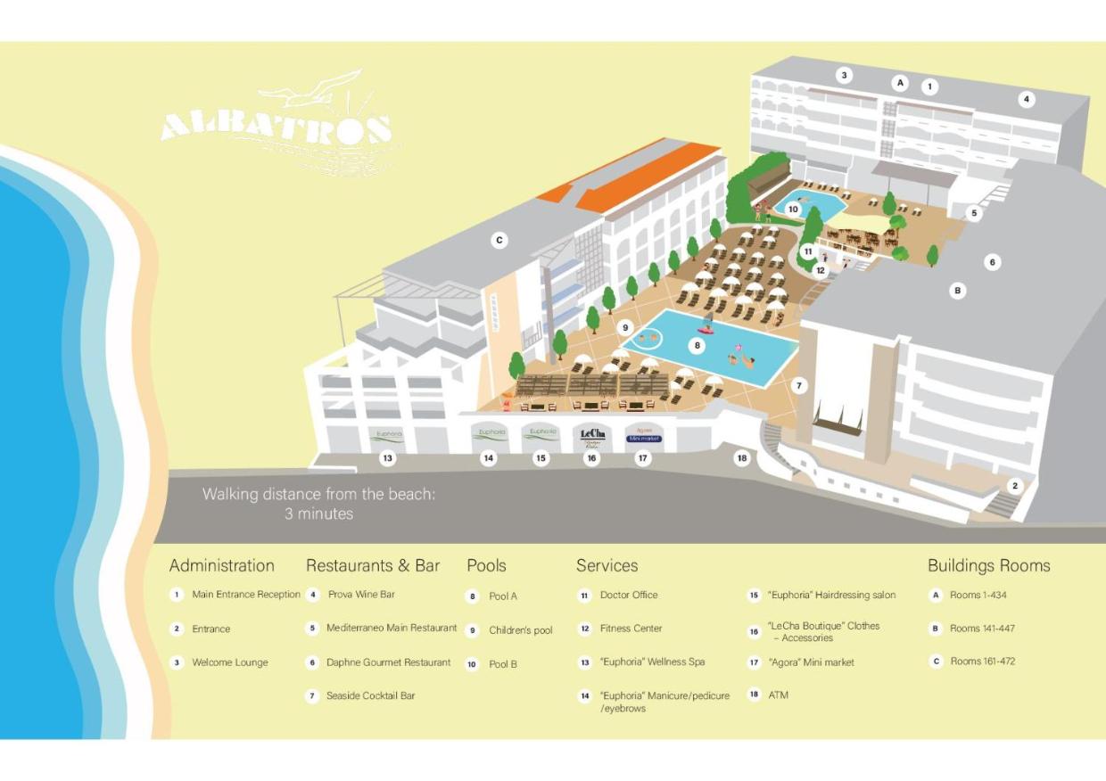 Albatros Spa & Resort Hotel