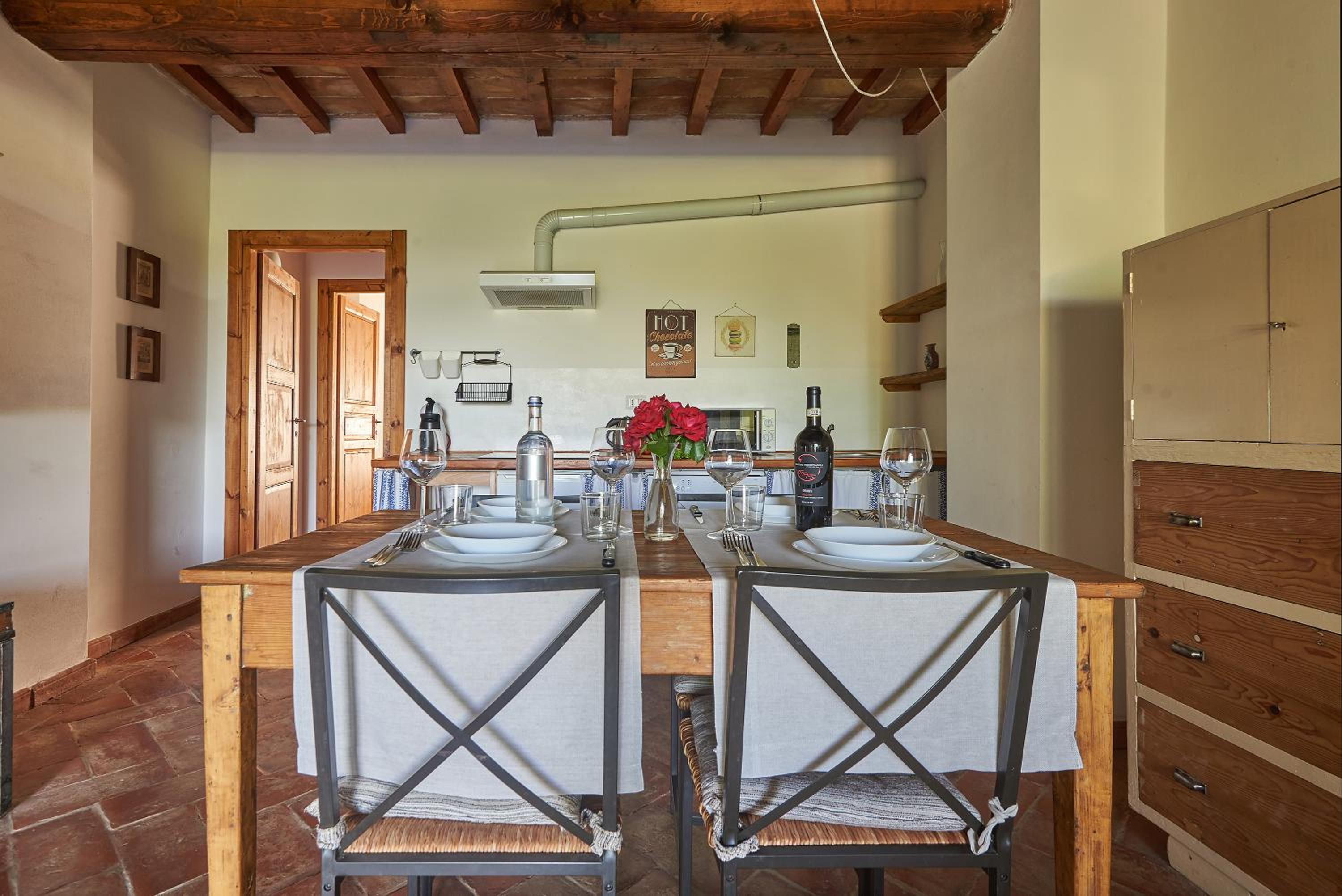 Casa Vacanze Le Fornaci