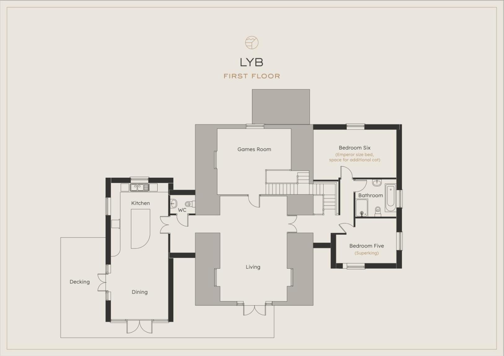 The Retreat By Birch Stays