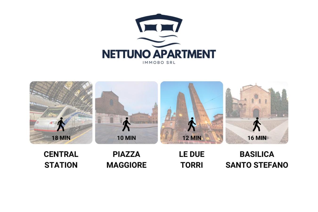 Nettuno Apartment - Private Garden in Bologna Center